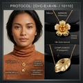 Botanical Axis #10 [10110] Equatorial Equilibrium | Dual Necklace Set