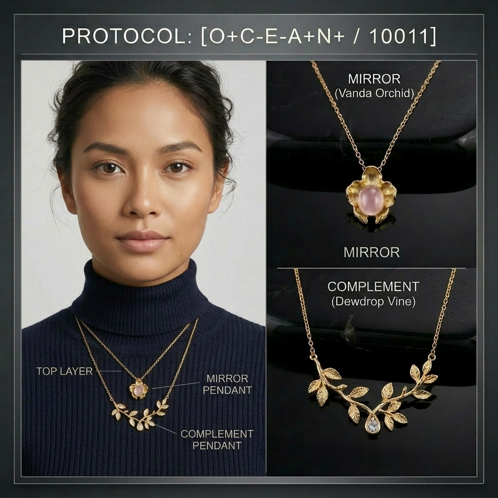 Botanical Axis #13 [10011] The Inner Muse | Dual Necklace Set