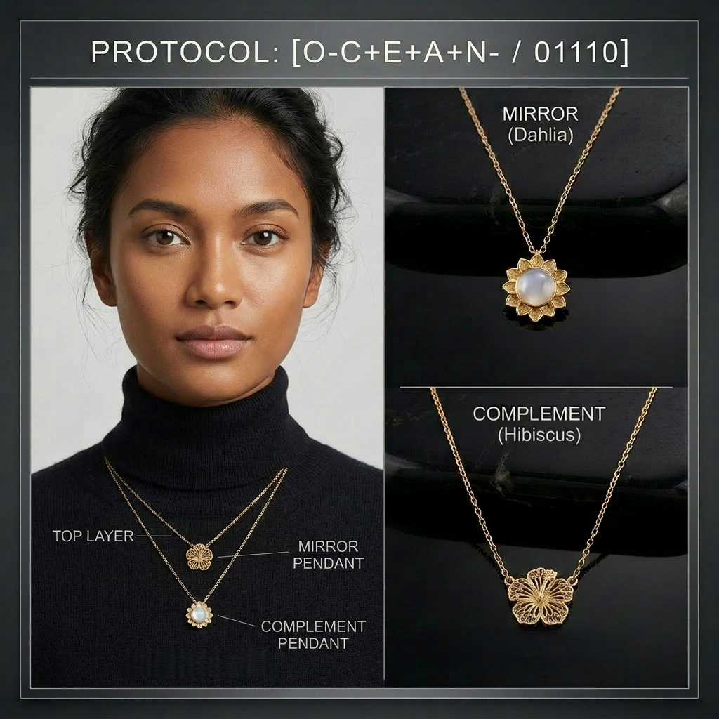 Botanical Axis #18 [01110] Guiding Anchor | Dual Necklace Set