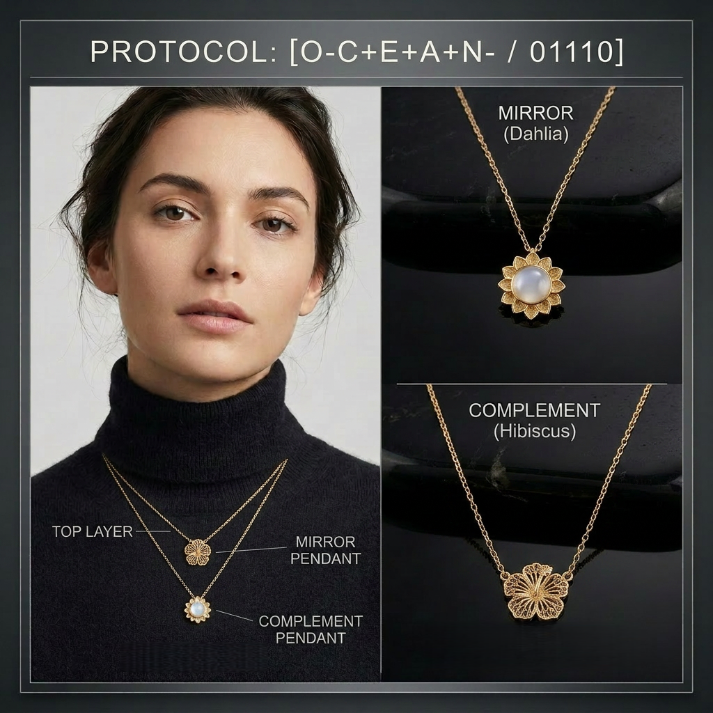 Botanical Axis #18 [01110] Guiding Anchor | Dual Necklace Set