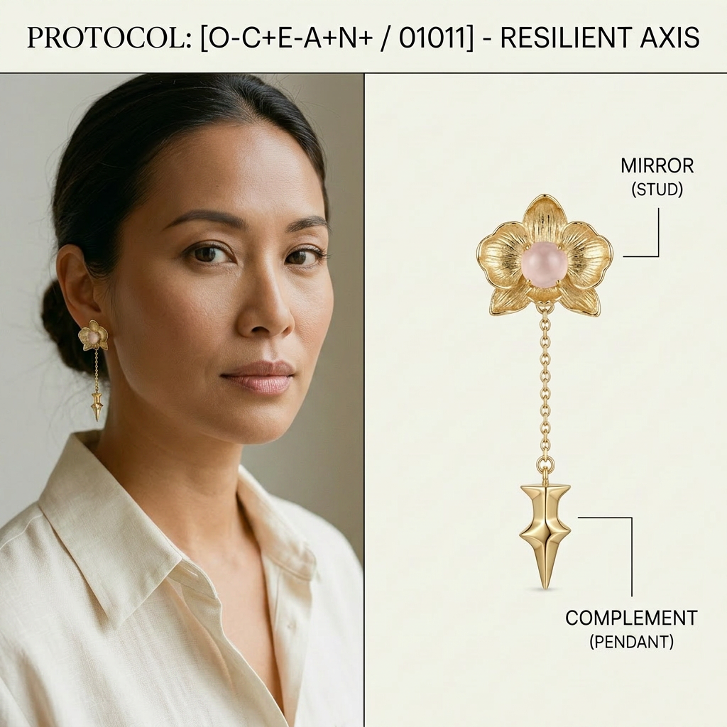 Botanical Axis #21 [01011] Strength in Softness | Dual-Dangle Earrings