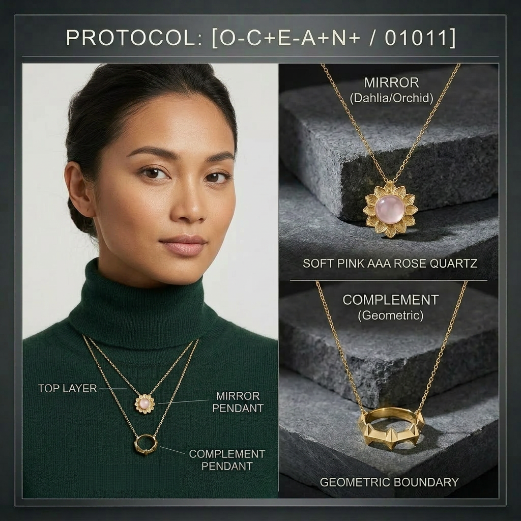 Botanical Axis #21 [01011] Strength in Softness | Dual Necklace Set