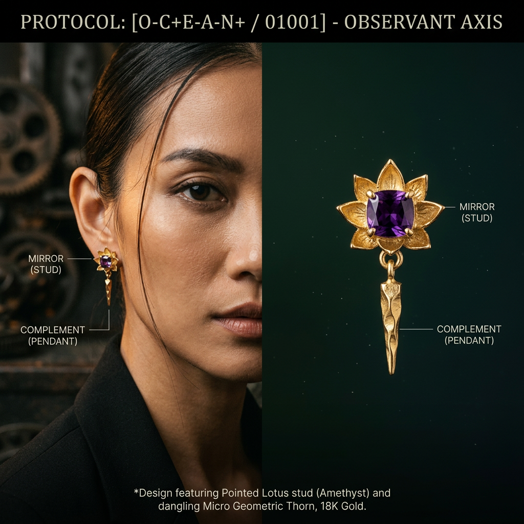 Botanical Axis #23 [01001] The Observant Core | Dual-Dangle Earrings