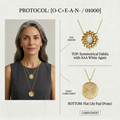 Botanical Axis #24 [01000] The Unshakeable Root | Dual Necklace Set