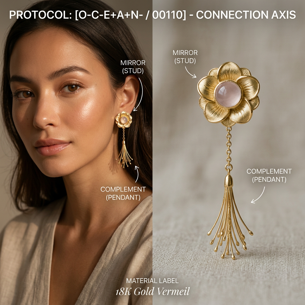 Botanical Axis #26 [00110] Warm Connections | Dual-Dangle Earrings