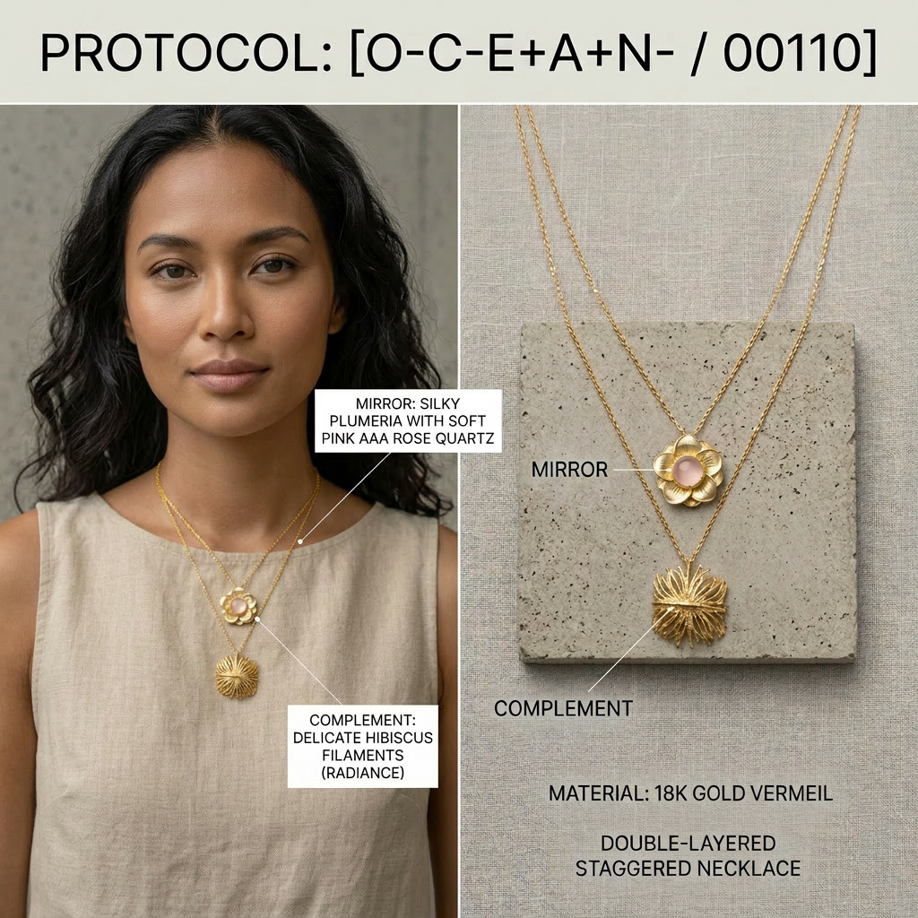 Botanical Axis #26 [00110] Warm Connections | Dual Necklace Set
