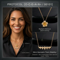 Botanical Axis #27 [00101] Structured Impulse | Dual Necklace Set