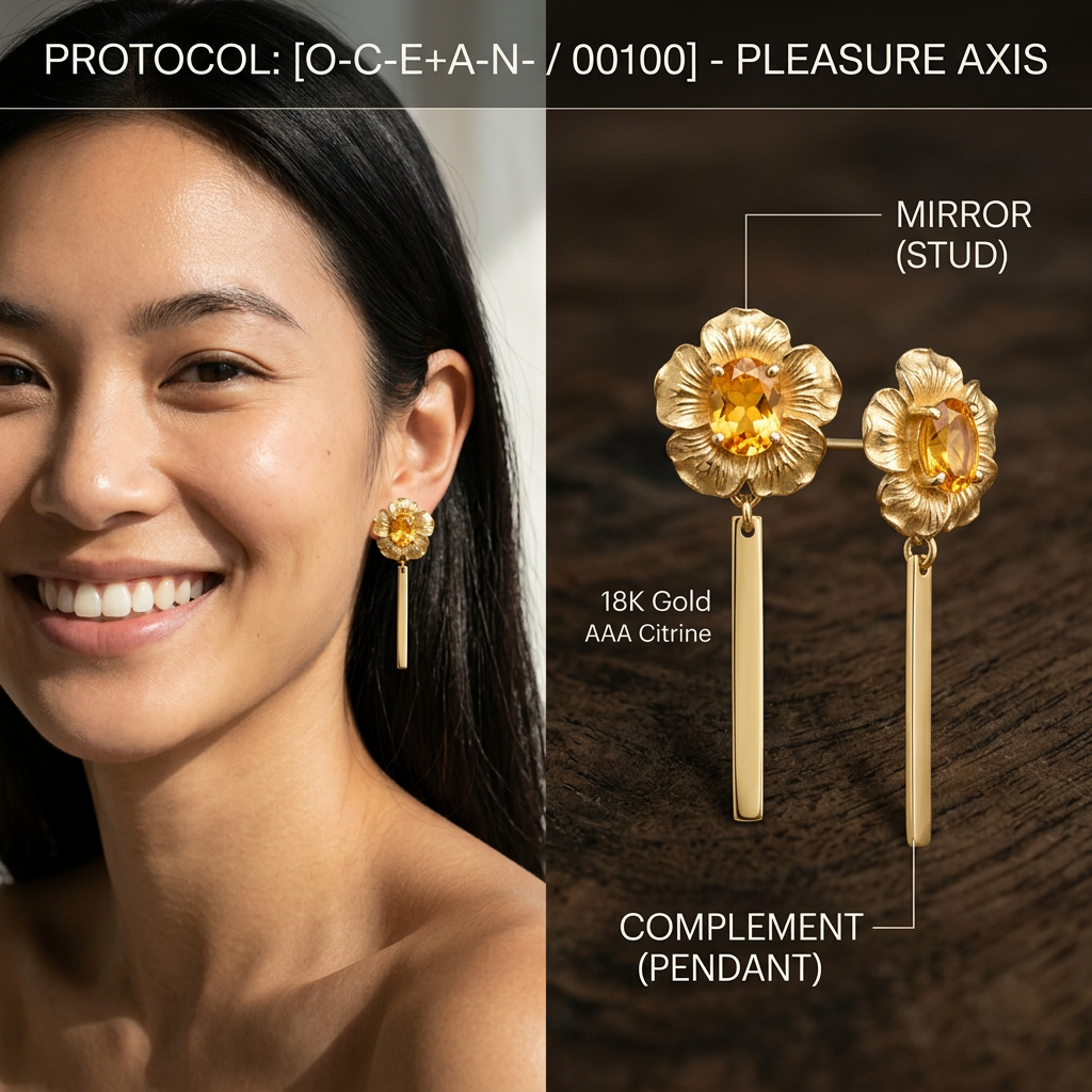 Botanical Axis #28 [00100] Pragmatic Pleasure | Dual-Dangle Earrings