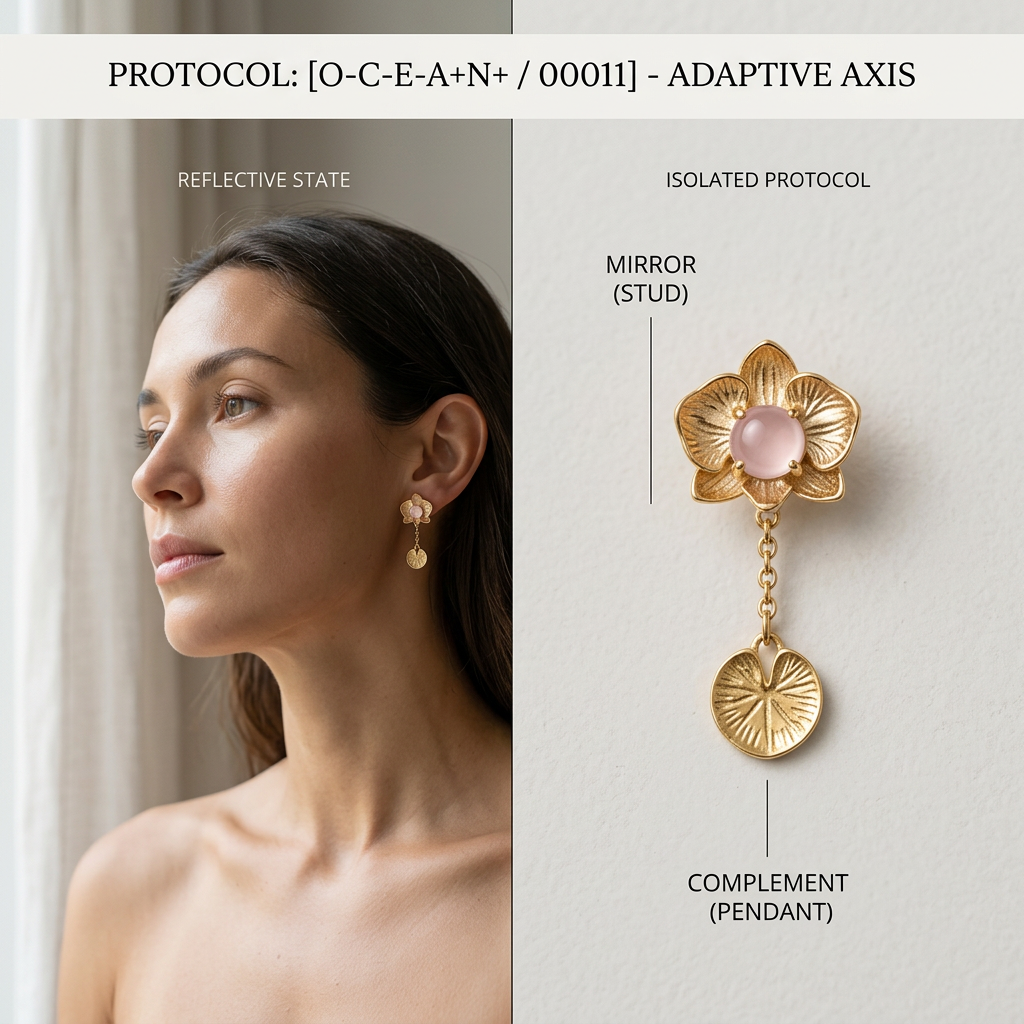 Botanical Axis #29 [00011] Adapting to Waves | Dual-Dangle Earrings