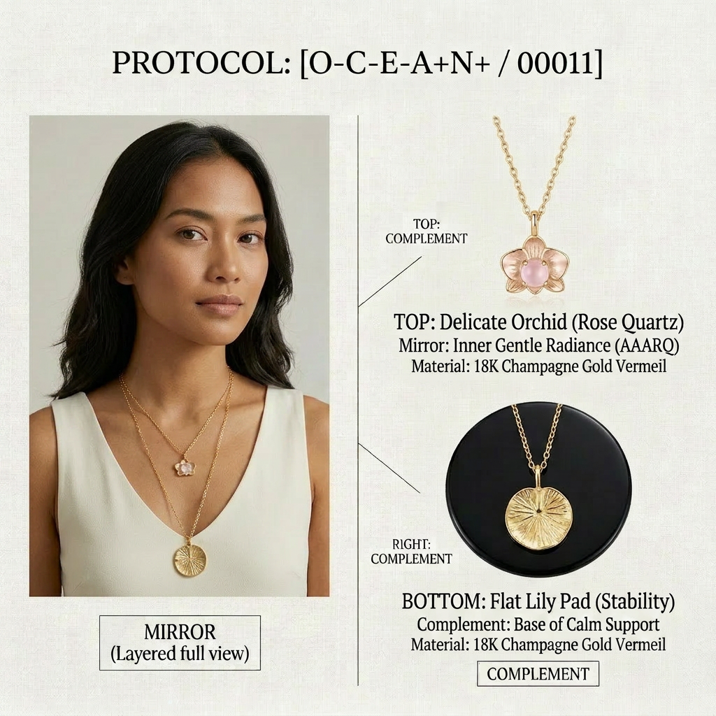 Botanical Axis #29 [00011] Adapting to Waves | Dual Necklace Set