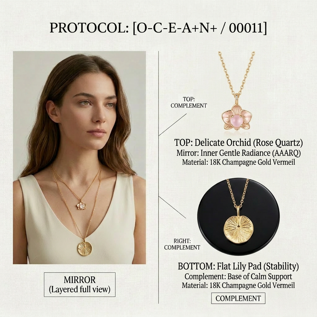 Botanical Axis #29 [00011] Adapting to Waves | Dual Necklace Set