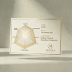 THE SILENT PILLAR | "oCeAn" Pebble Calm Ring