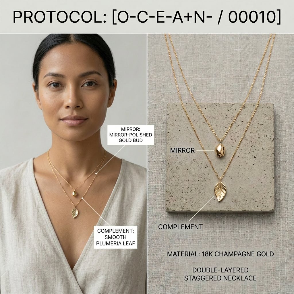 Botanical Axis #30 [00010] Gentle Harbor | Dual Necklace Set
