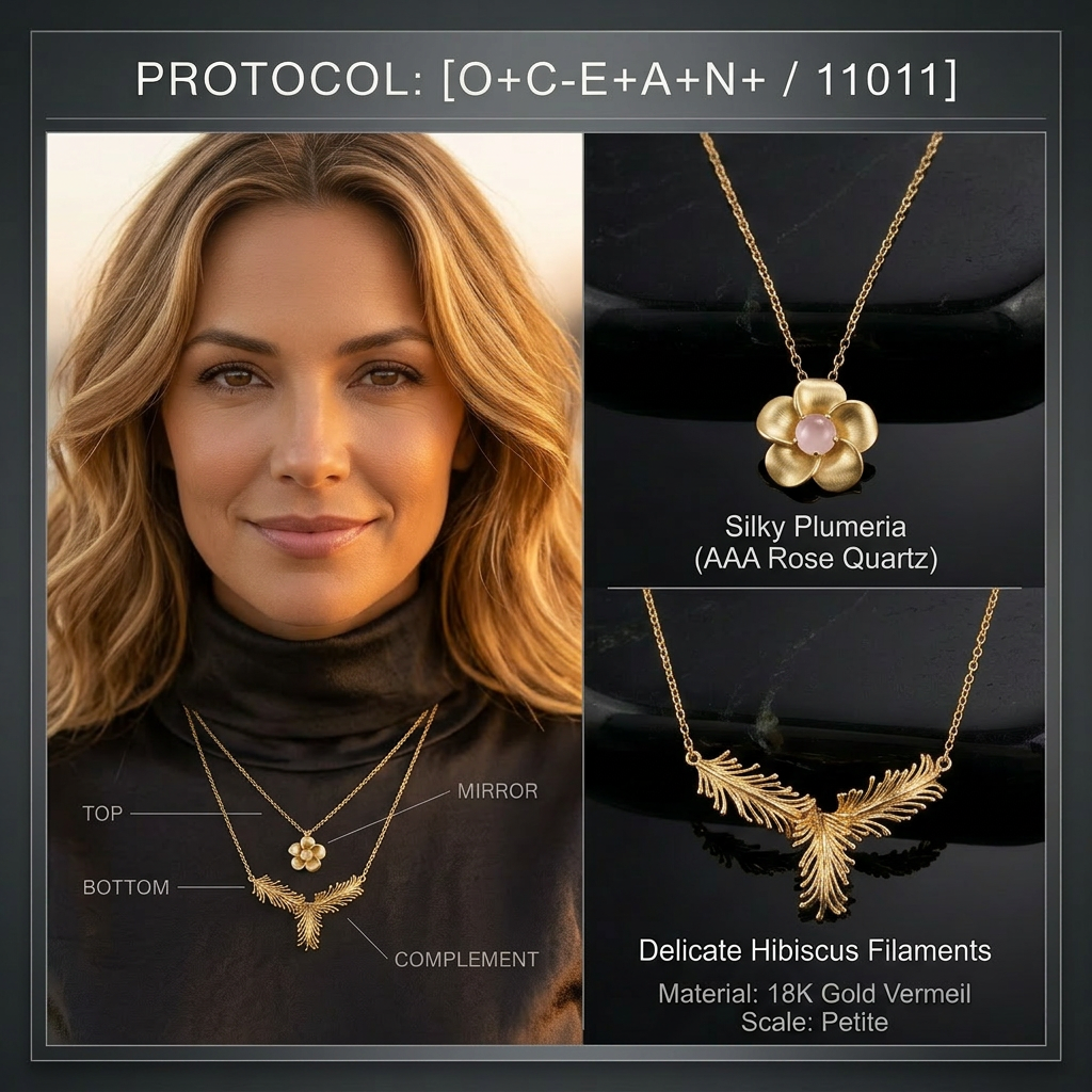 Botanical Axis #05 [11011] Nurturing Spark | Dual Necklace Set