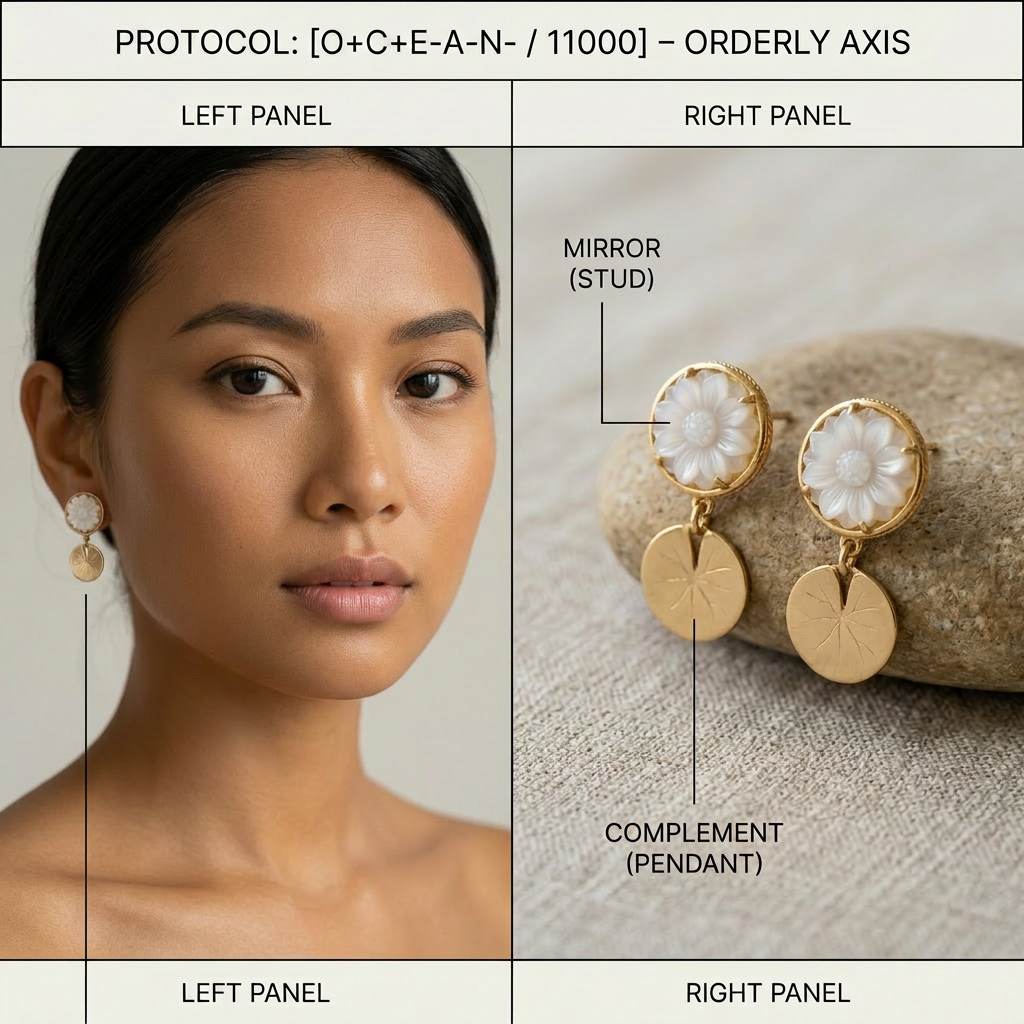 Botanical Axis #08 [11000] Blueprints of Peace | Dual-Dangle Earrings