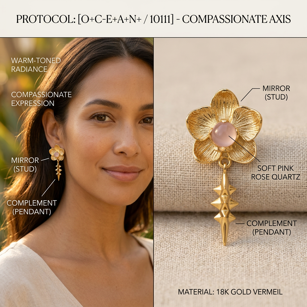 Botanical Axis #09 [10111] Healing Flare | Dual-Dangle Earrings